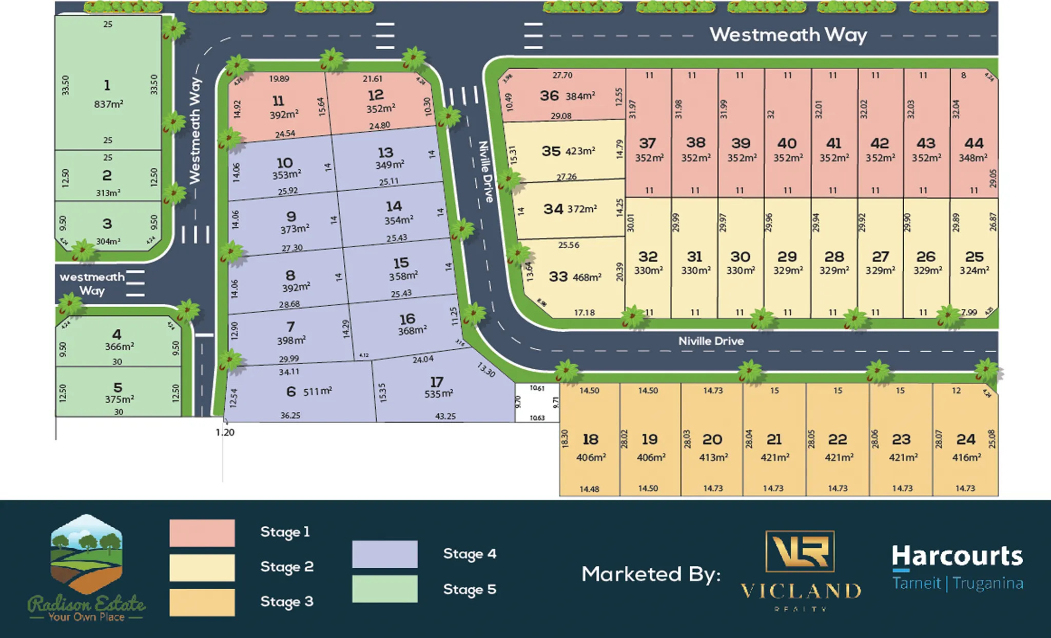 [Land for Sale] Radison Estate, Pakenham OpenLot